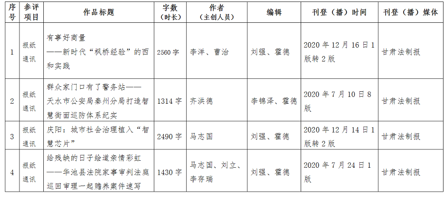 Screenshot_20210122092958.png
