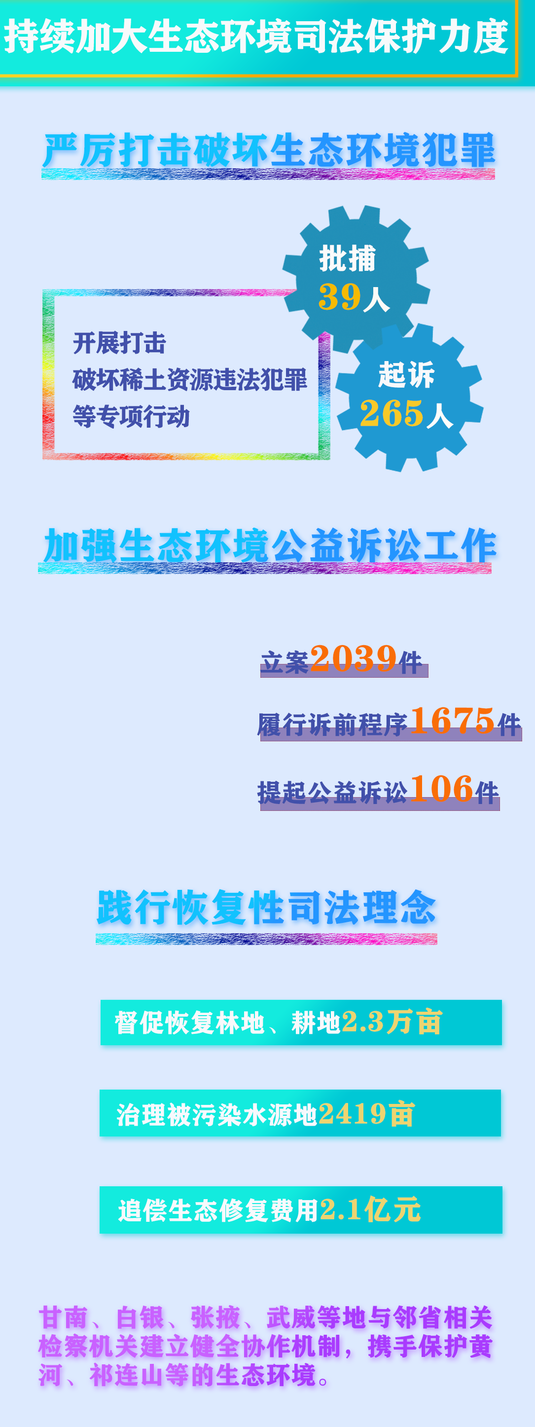 持续加大.png