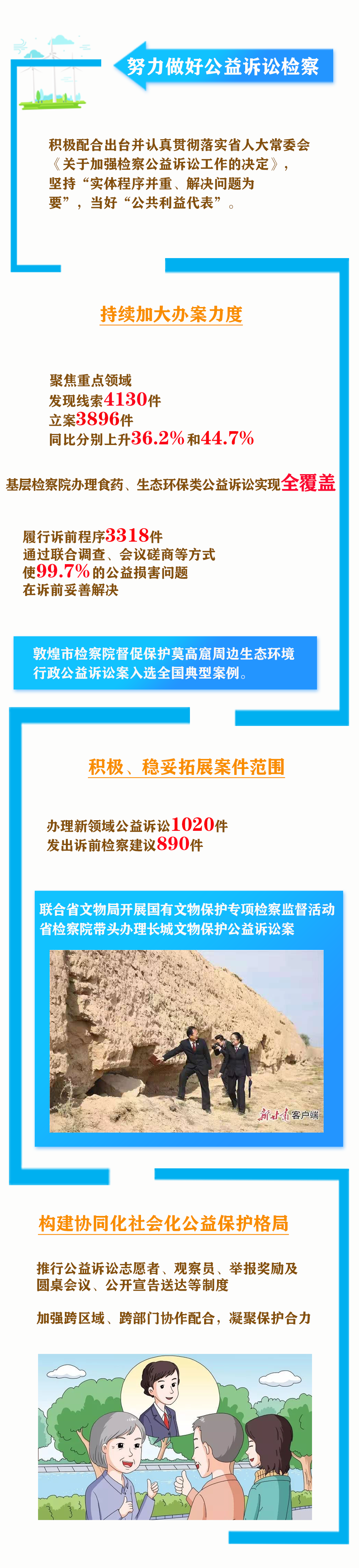 努力做好公益诉讼.png