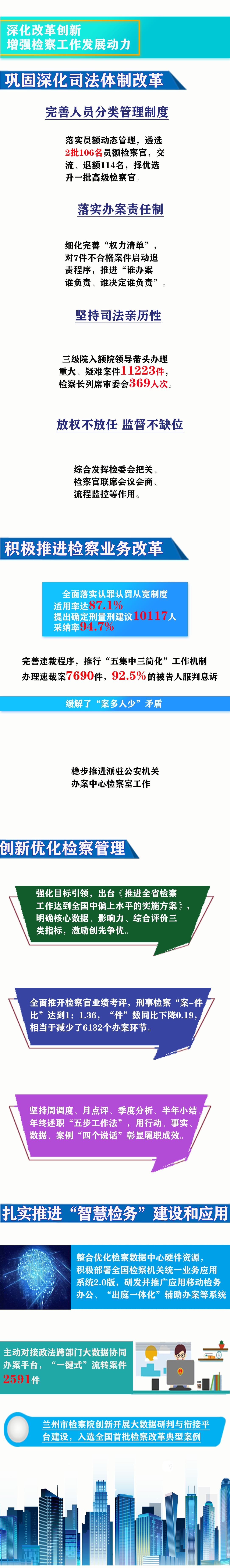 深化改革创新.png