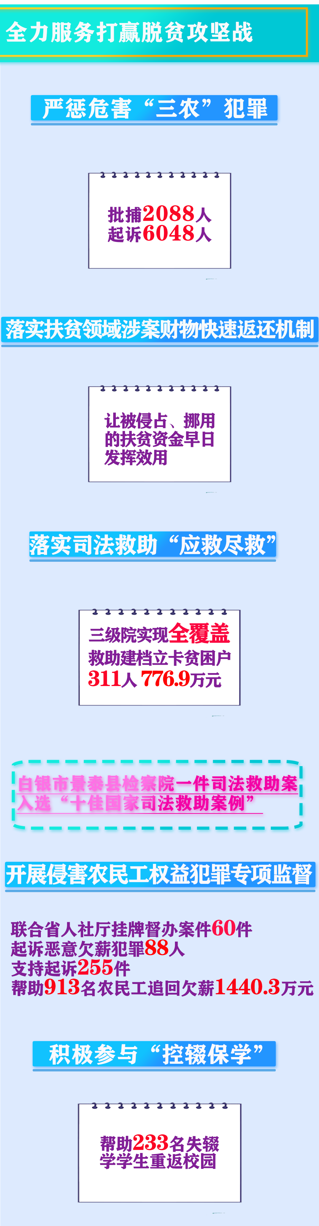 全力打赢脱贫.png