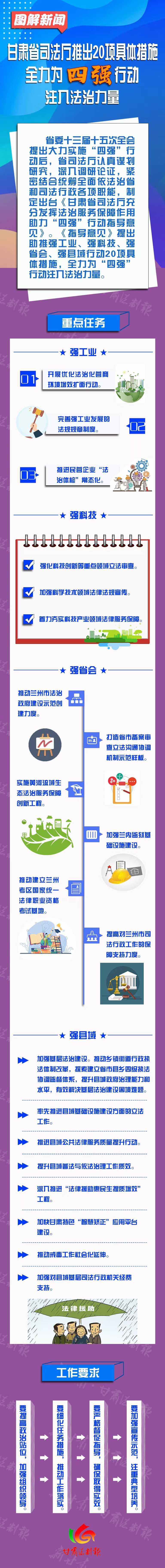 微信图片_20220311152559