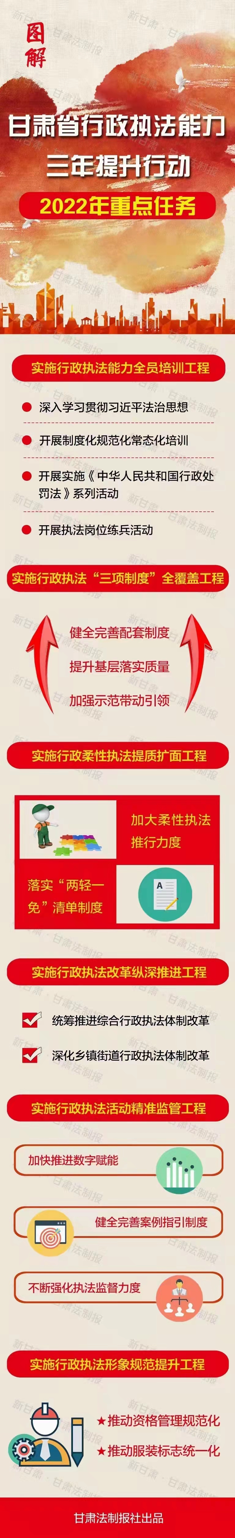 微信图片_20220331141641