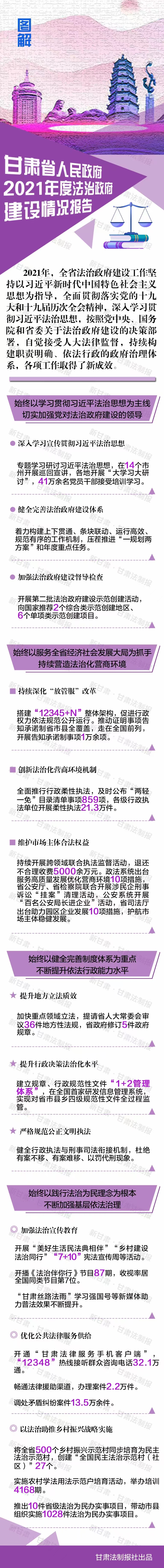 微信图片_20220407192326