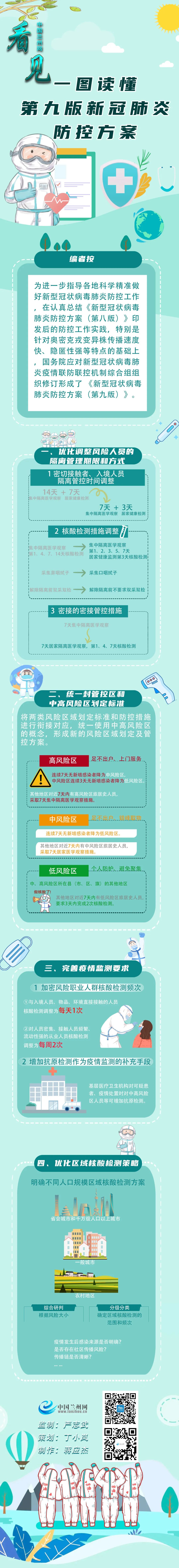 微信图片_20220725101038