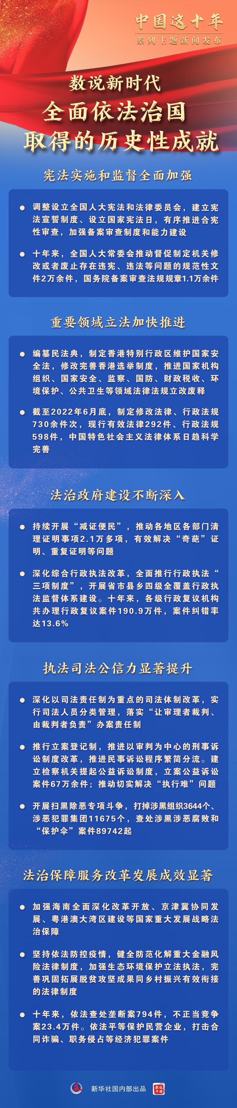 微信图片_20220729193950