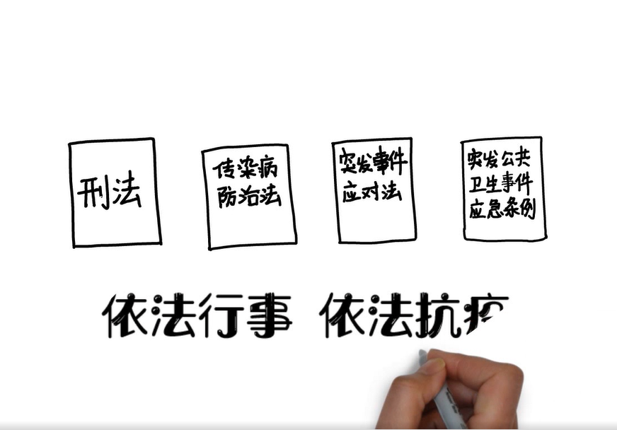 【微动漫·依法防控疫情】依法抗疫 人人有责