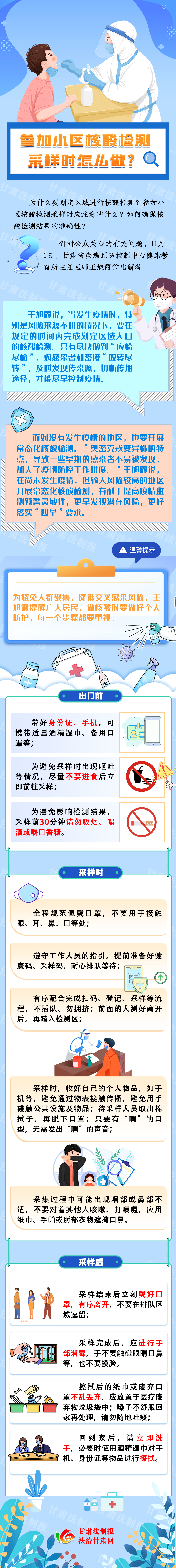 90053防疫小知识