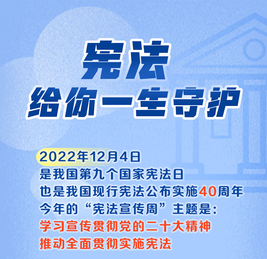 长图丨宪法，给你一生守护