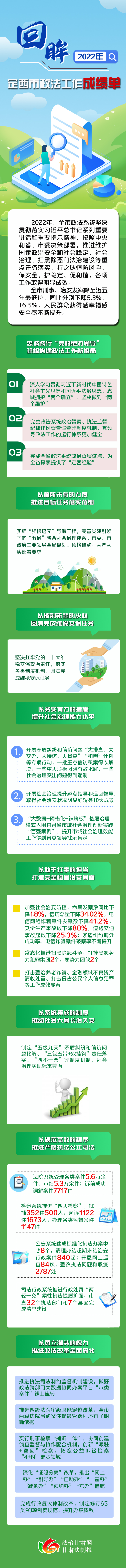 微信图片_20230215173146