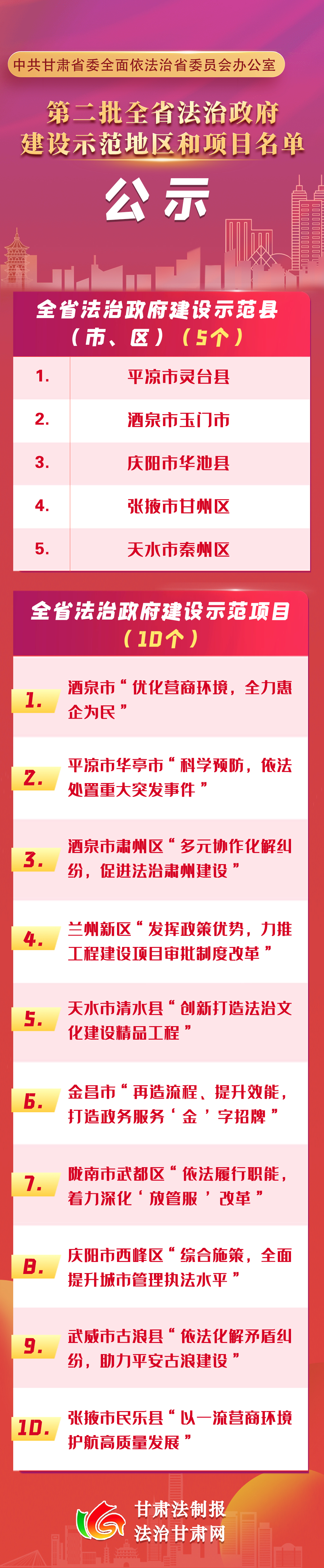微信图片_20230227154535