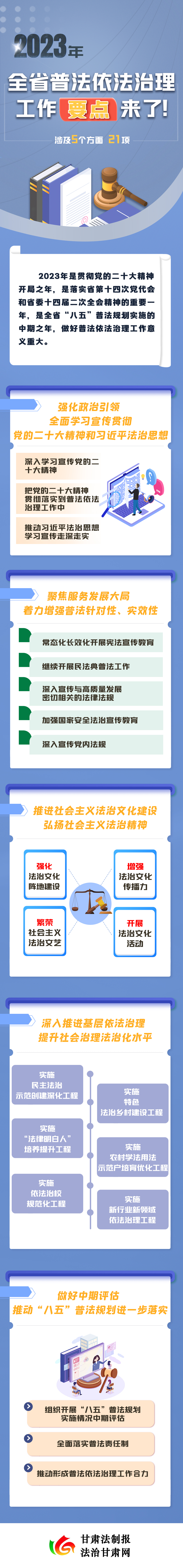 微信图片_20230326125610