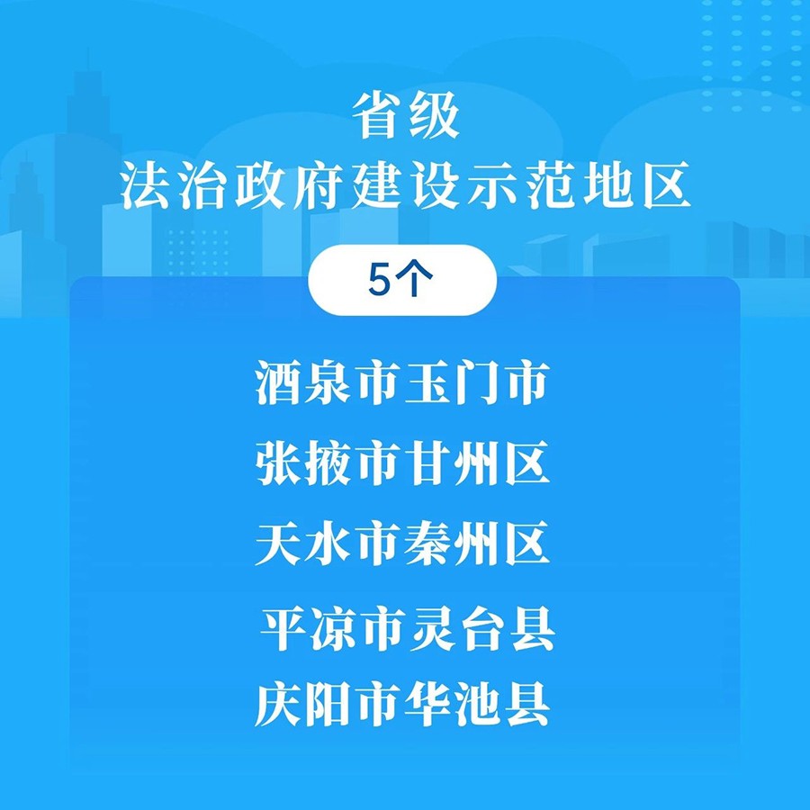 微信图片_20230415215629