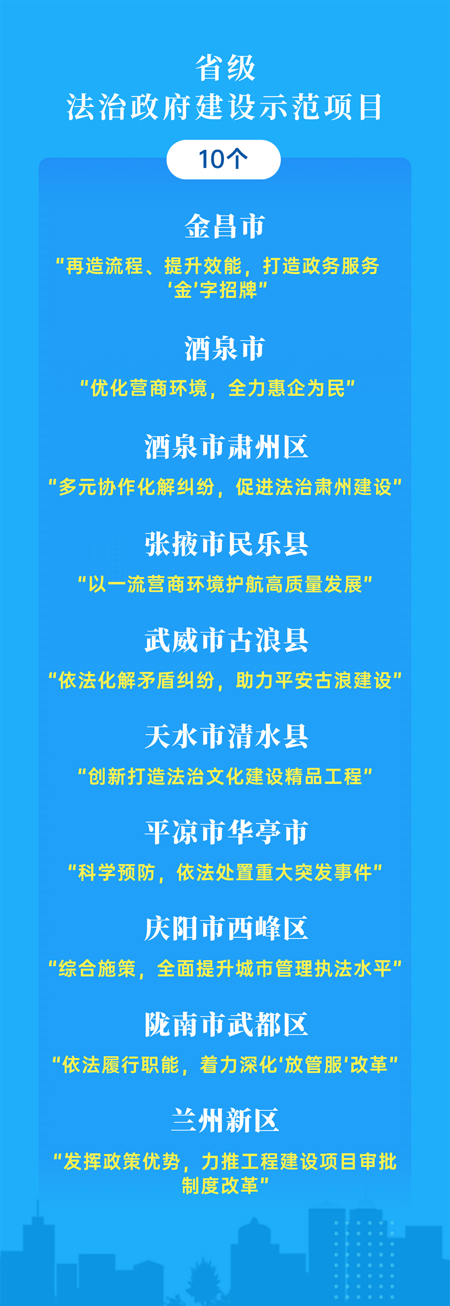 微信图片_20230415215719