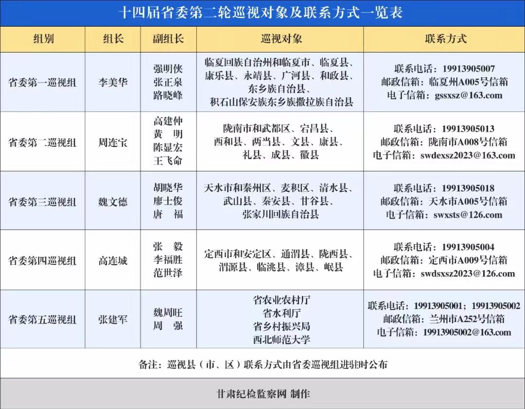微信图片_20230416081708