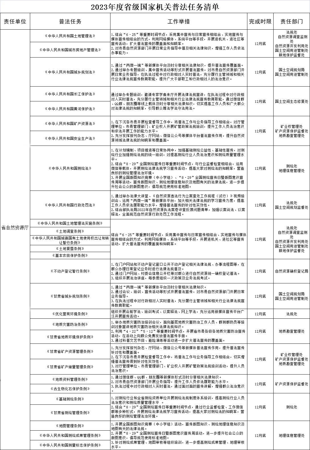 省自然资源厅png