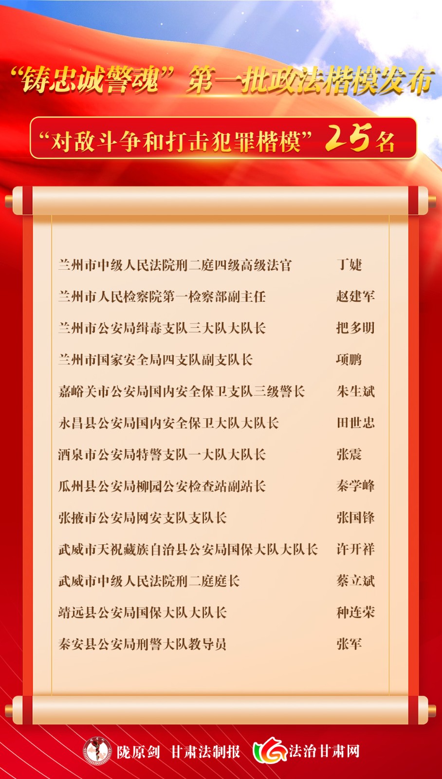 微信图片_20230630211740