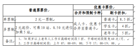 兰州城市公交票价收费标准定了！9月23日起执行