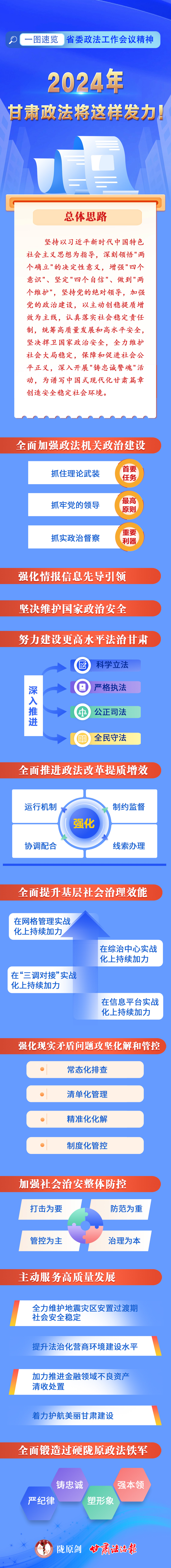 微信图片_20240129135427