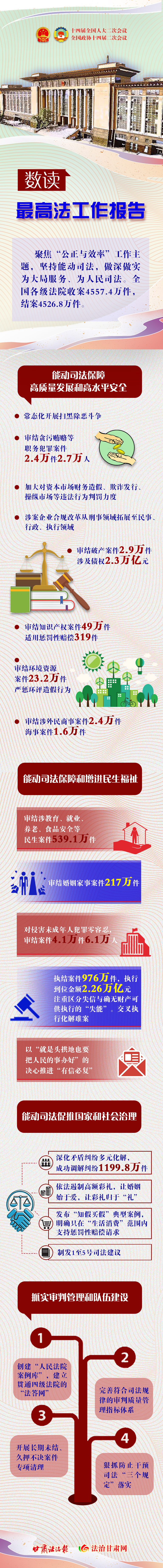 微信图片_20240308165805