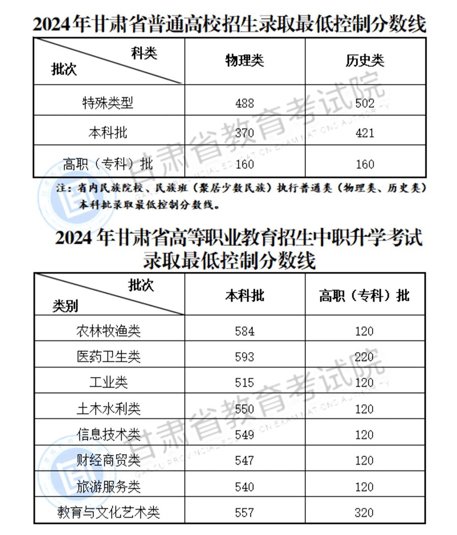 微信图片_20240625114031