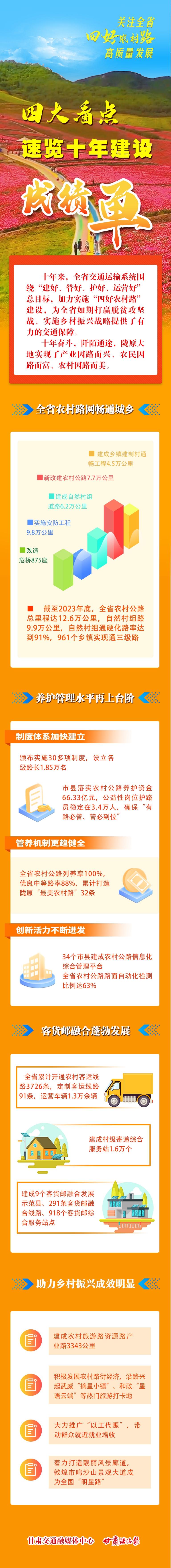 微信图片_20240726162658