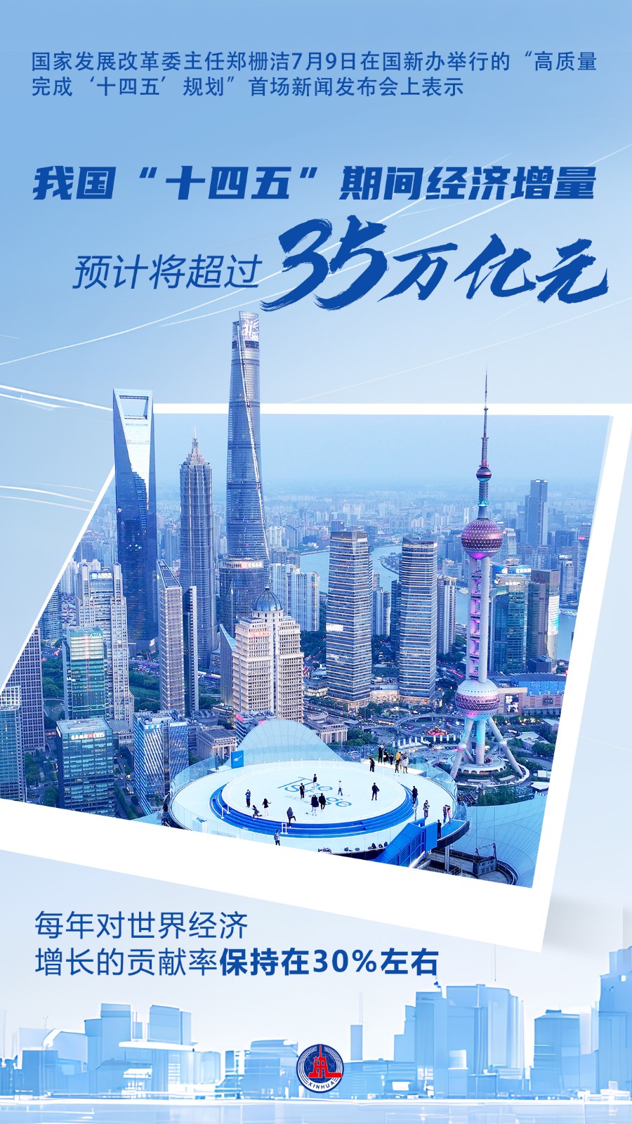 （图表·海报）我国“十四五”期间经济增量(42034481)-20250709105517