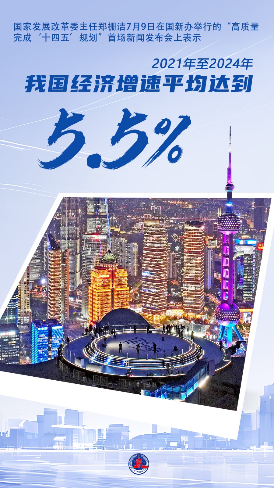 （图表·海报）数说“十四五”丨2021年(42035320)-20250709120152
