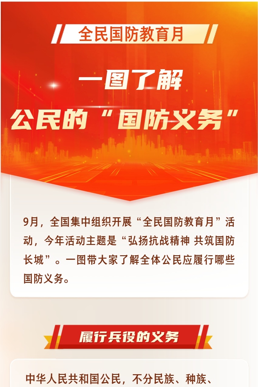 全民国防教育月丨一图了解公民的“国防义务”